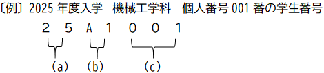 〔例〕2025年度入学　機械工学科　個人番号001番の学生番号